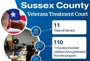 PPPS Week Celebrations