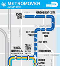 Metromover Map